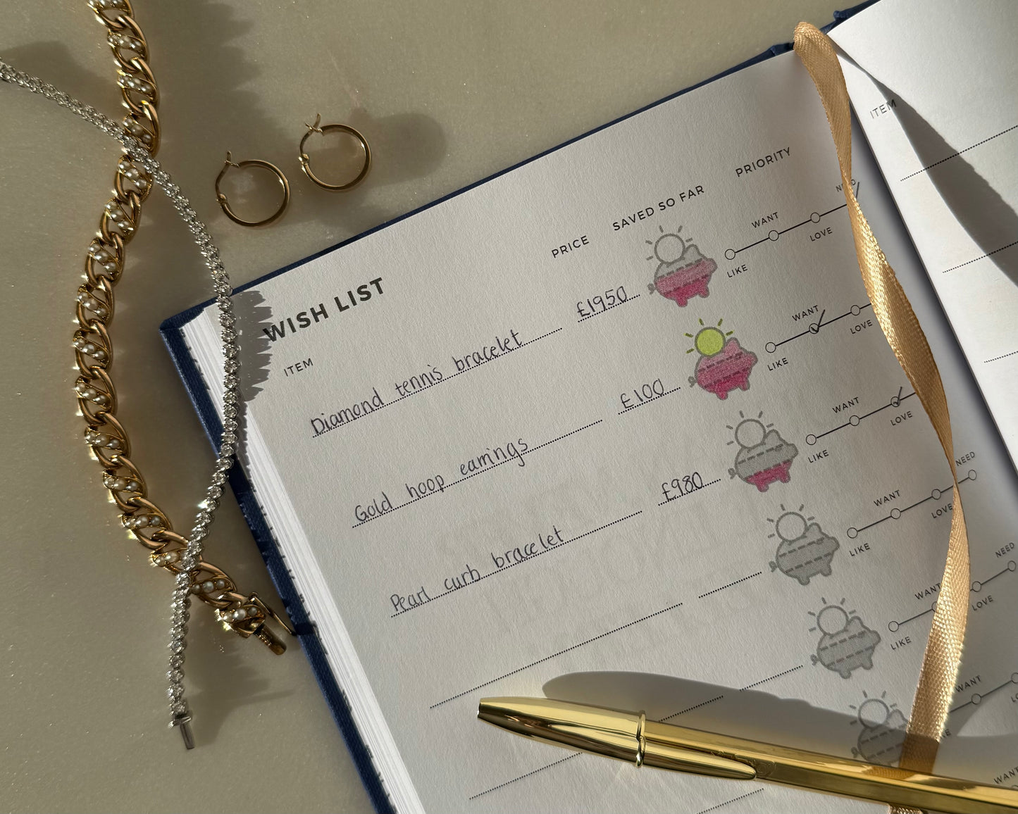 The Jewel Journal